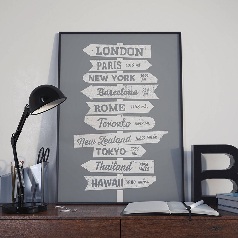 Personalised Signpost Print Travel Print Travel Poster Etsy