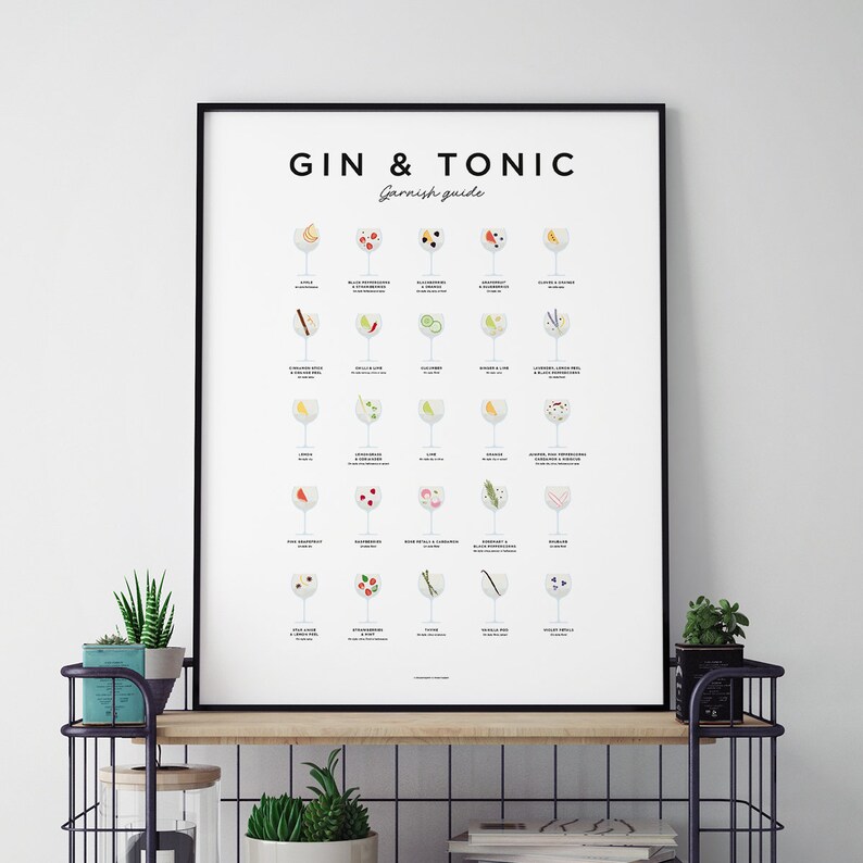 Gin & Tonic Print Gin Garnish Guide Gin and Tonic Poster Etsy UK(05)