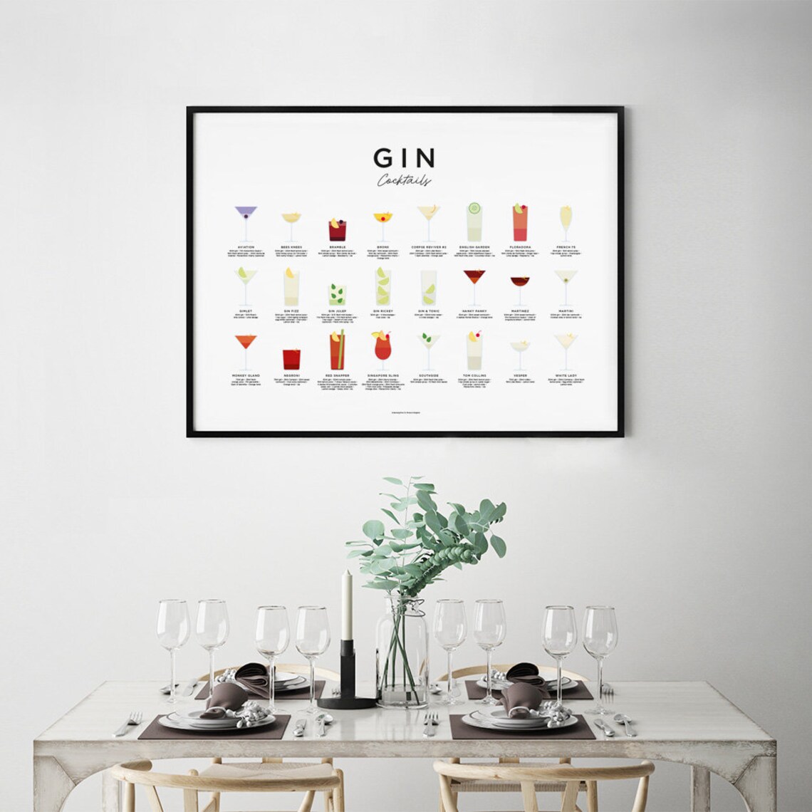 Gin print Gin cocktails Poster Cocktail print Cocktail Etsy