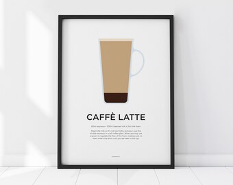 Caffé Latte coffee print – Coffee art – Coffee gifts – Coffee lovers gifts – Espresso – Kitchen print – Kitchen art – Wall art – Gift