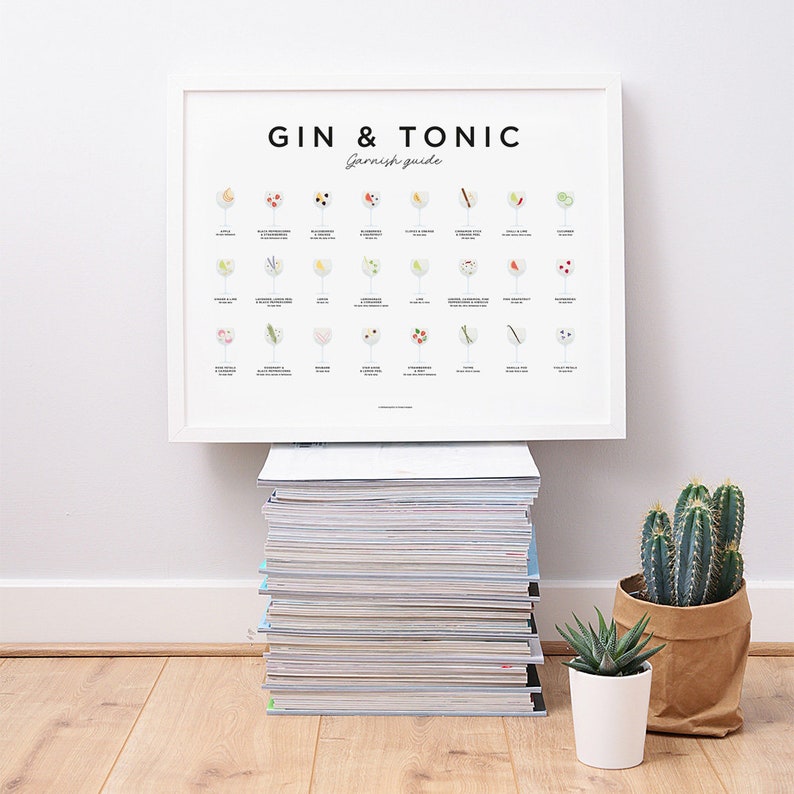 Gin Poster Gin Garnish Guide Gin and Tonic Print Gin Etsy