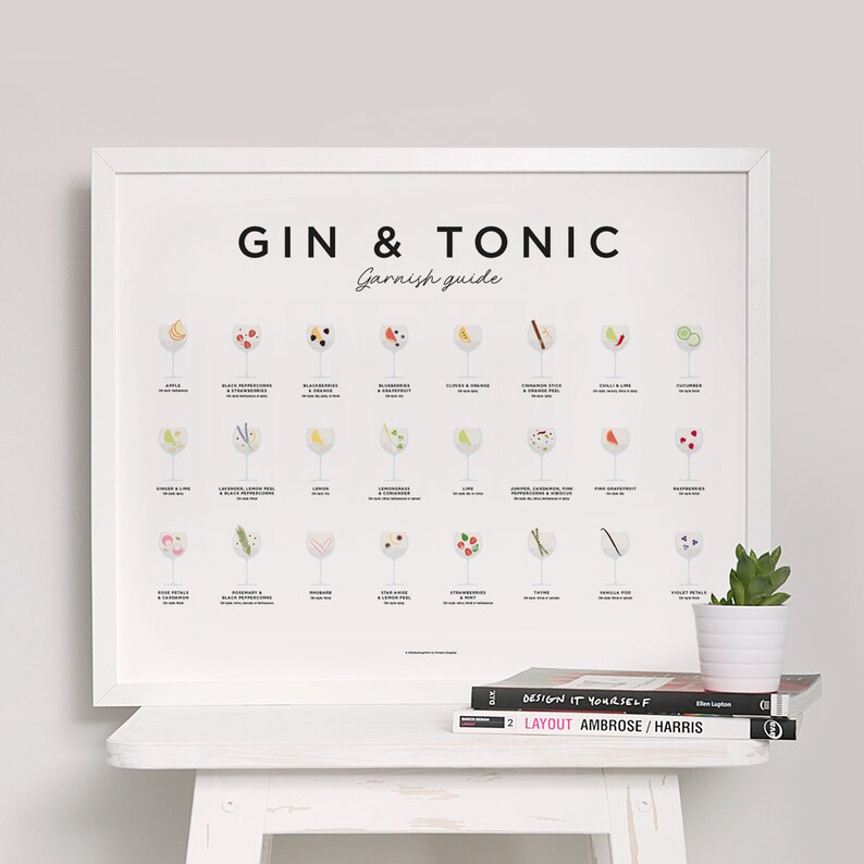 Gin Poster Gin Garnish Guide Gin and Tonic Print Gin Gifts Etsy