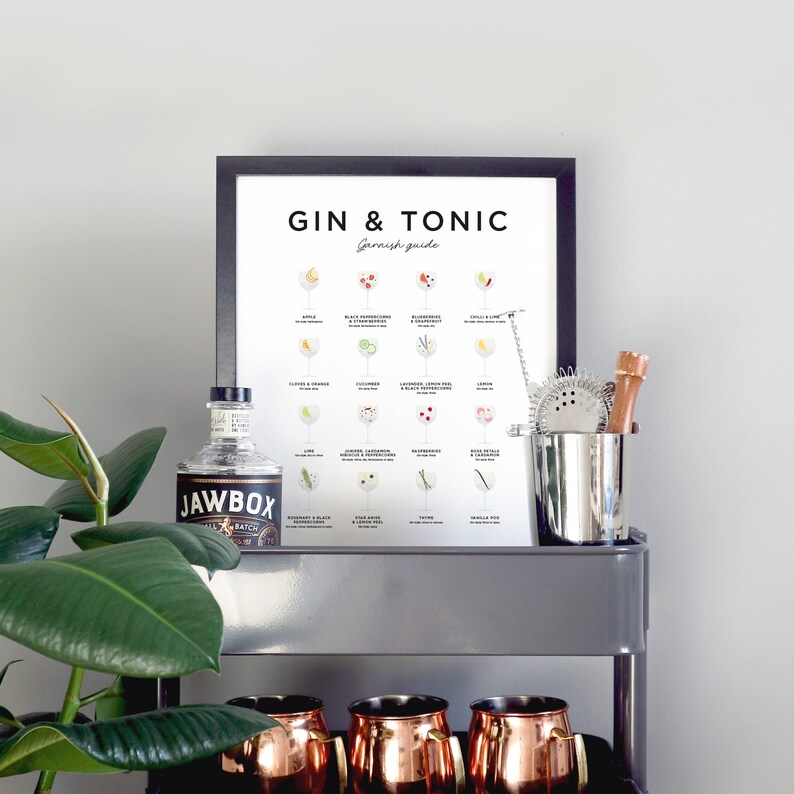 Gin & Tonic Print Gin Garnish Guide Gin and Tonic Poster Etsy(09)