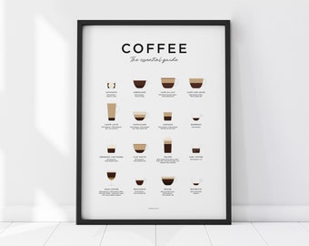 Coffee Guide Print, Coffee Print, Coffee Poster, Coffee Wall Art, Coffee Gifts, Coffee Lovers Gift, Kitchen Art, Kitchen Poster