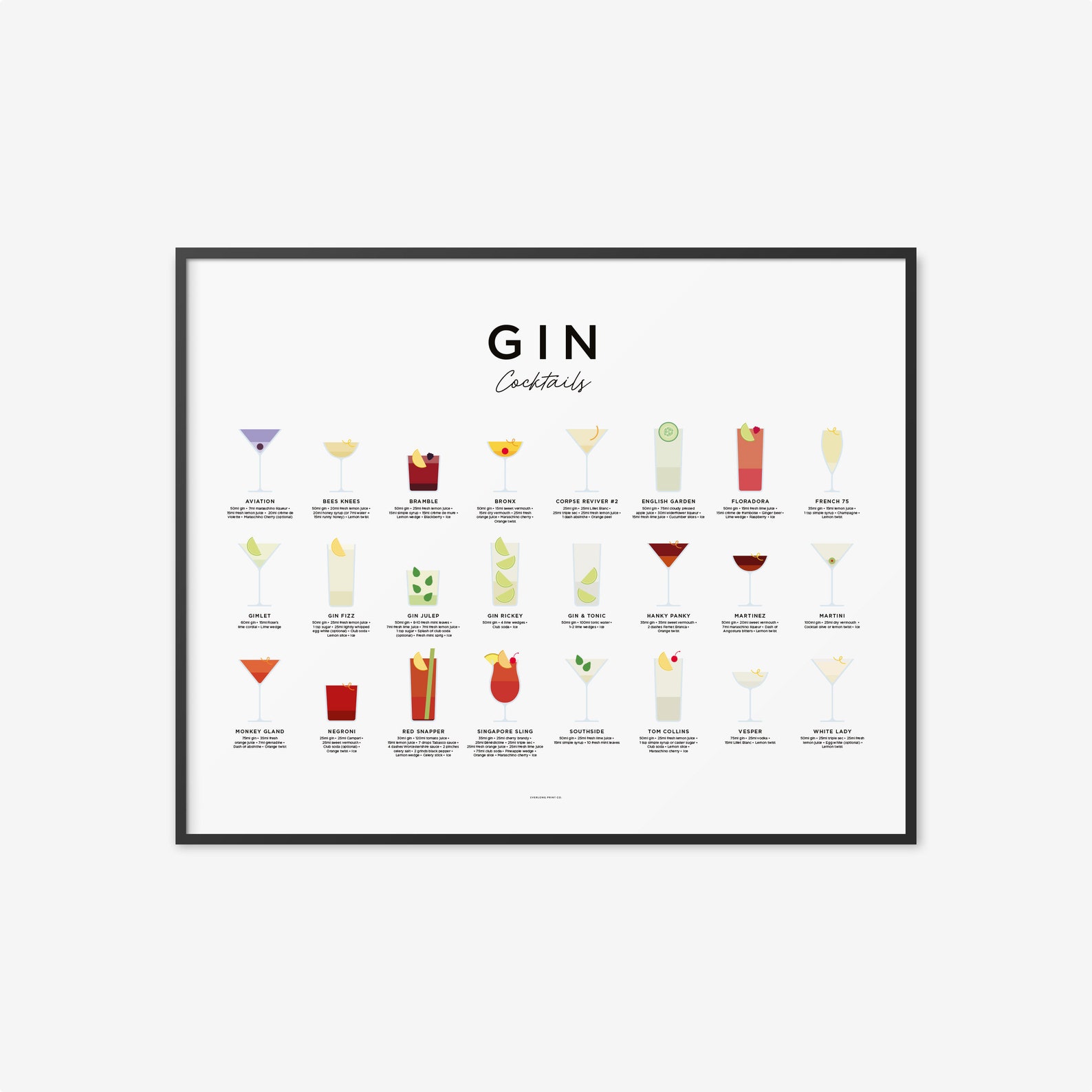 Gin Print Gin Cocktails Poster Cocktail Print Cocktail Etsy UK