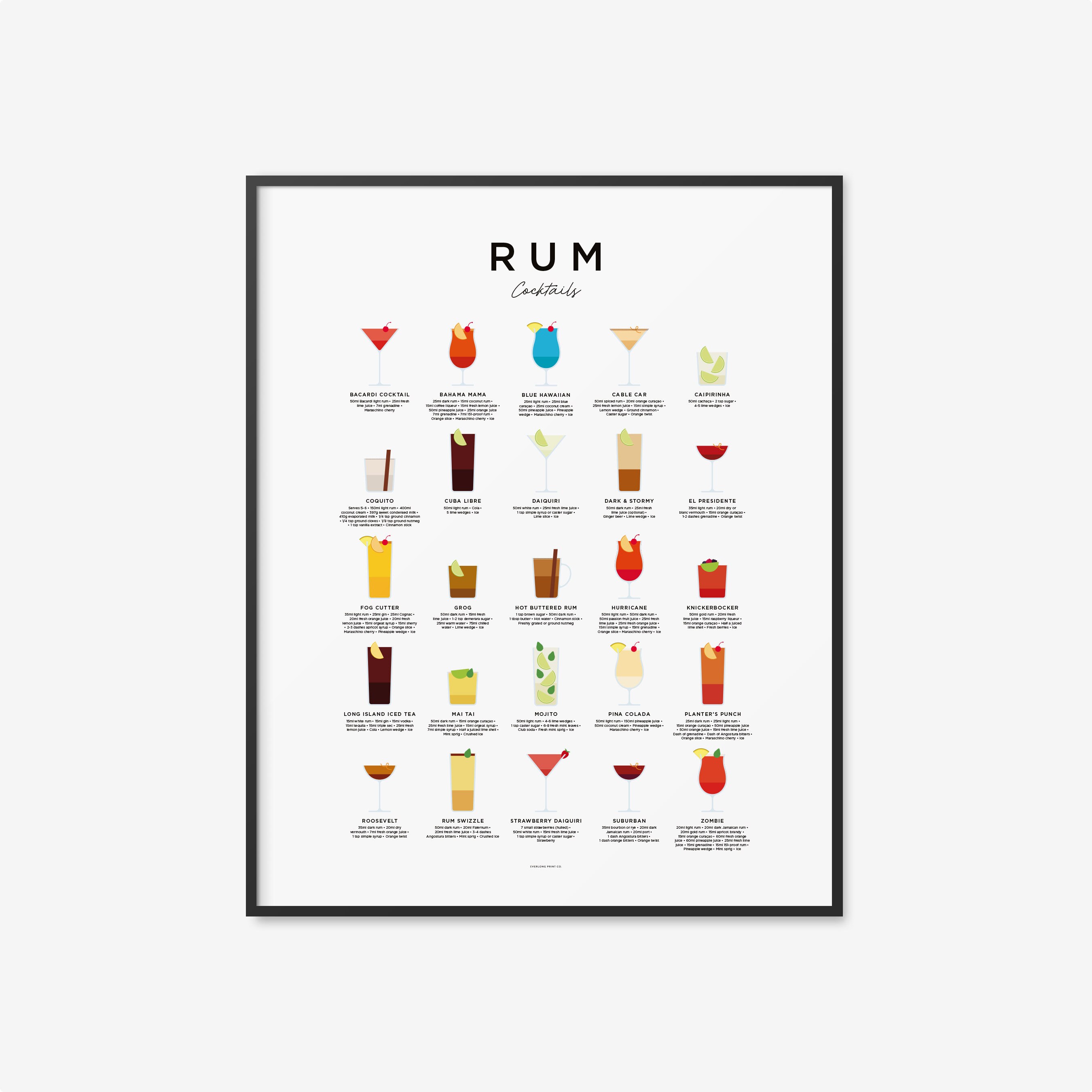 Rum Poster Rum Cocktails Print Cocktail Art Cocktail Gifts Etsy UK