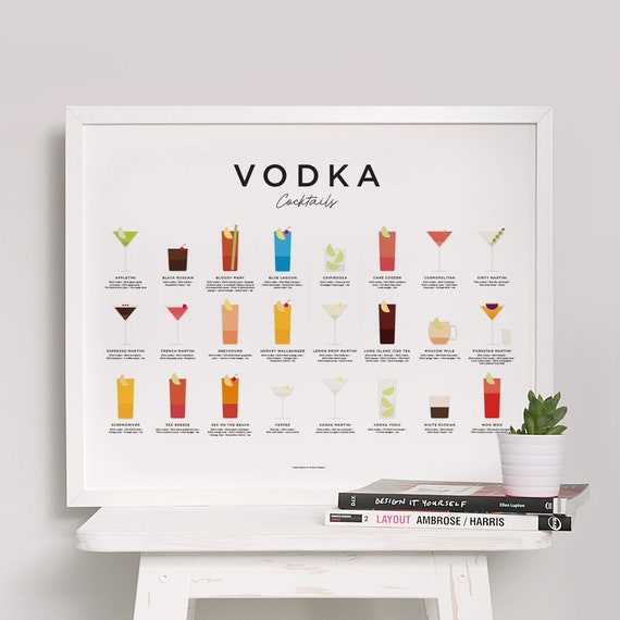 Vodka cocktails print \u2013 Vodka Poster \u2013 Cocktail poster \u2013 Vodka gifts \u2013 Cocktail recipes \u2013 Bar posters \u2013 Kitchen poster \u2013 Kitchen art