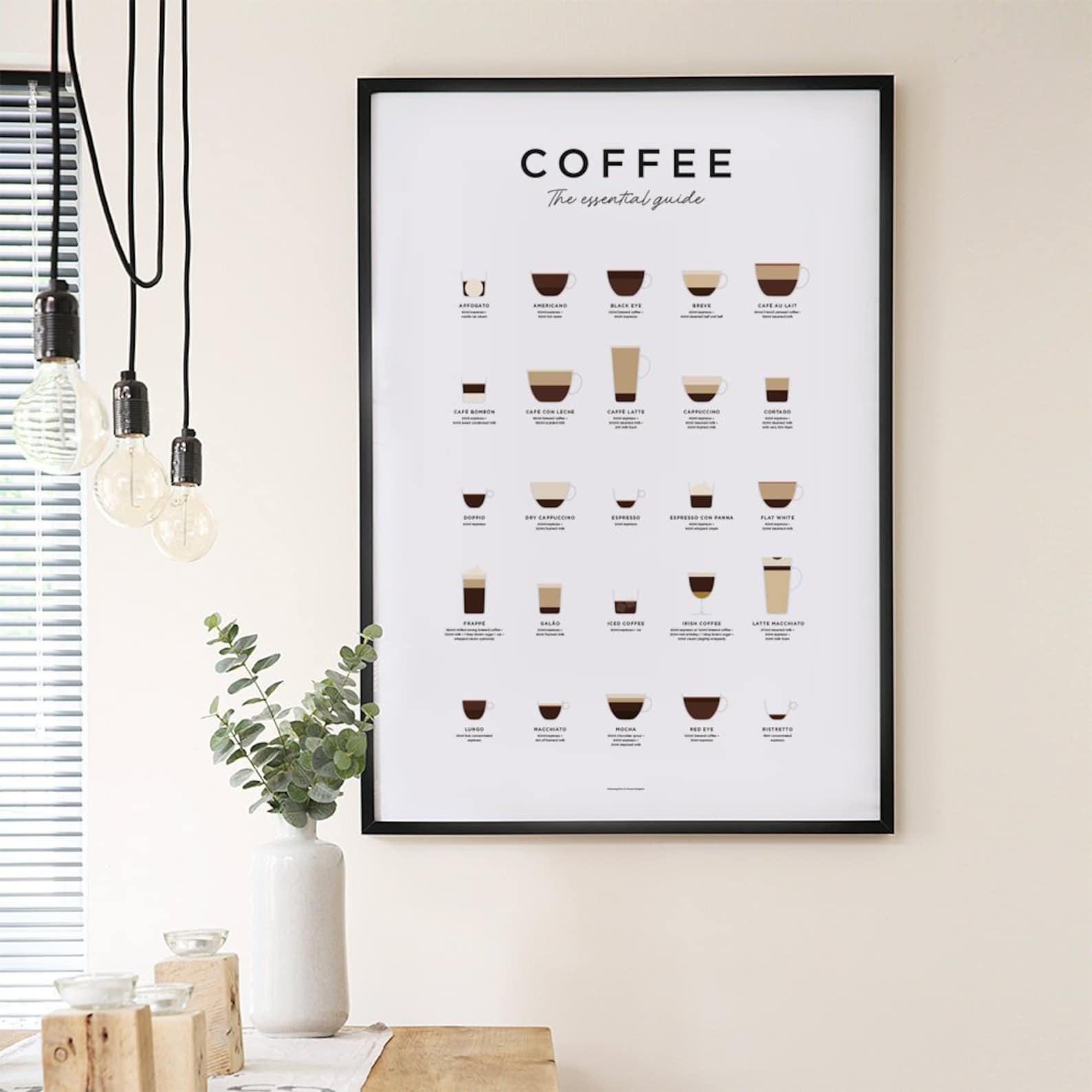 Coffee Tech: 22 Cutting-Edge Gadgets for The Coffee Obsessed