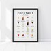 Classic Cocktails Print, Cocktails Poster, Cocktails Art, Cocktail Gifts, Cocktail Lover Gift, Cocktail Guide, Cocktail Menu, Kitchen Art 