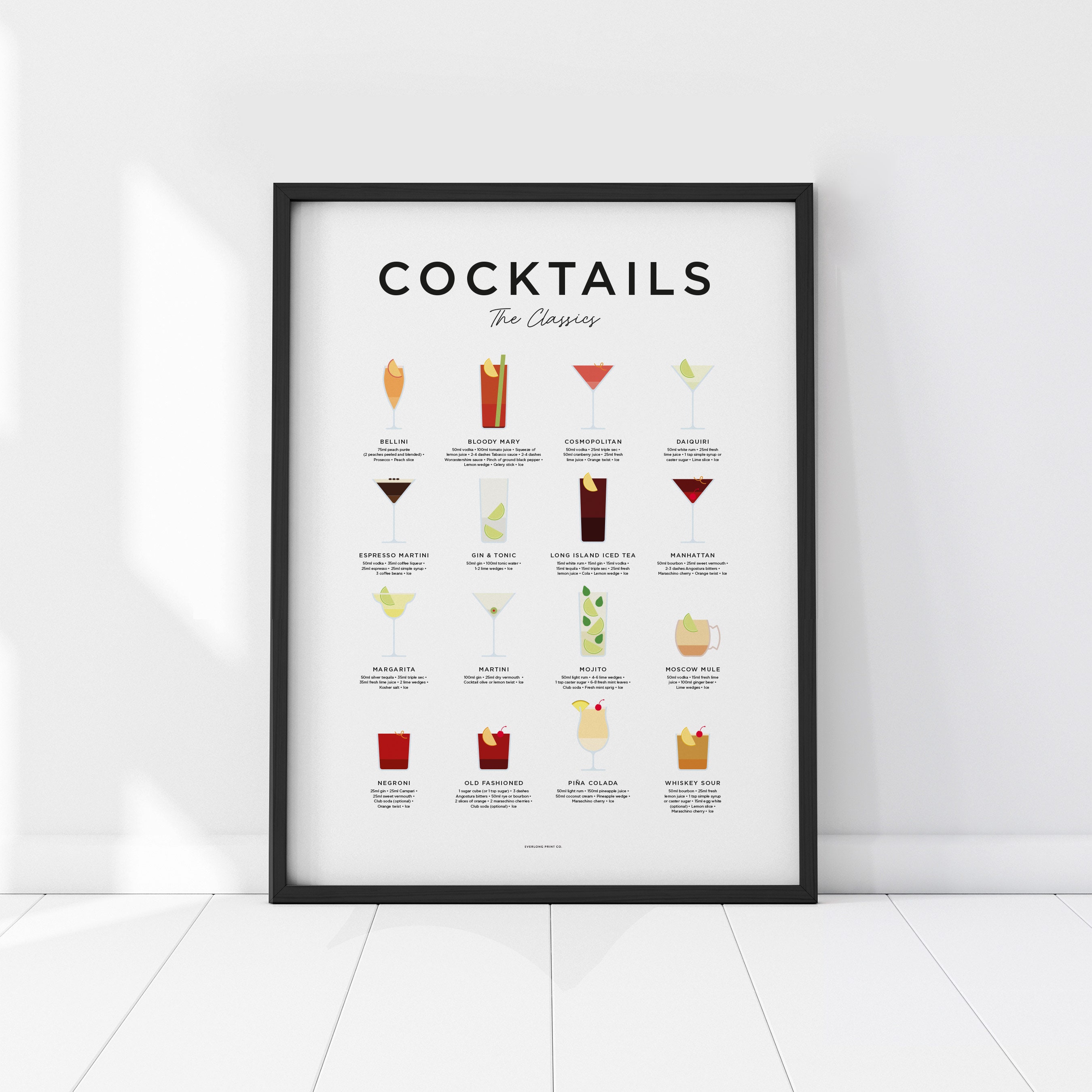 Classic Cocktails Print, Cocktails Poster, Cocktails Art, Cocktail Gifts,  Cocktail Lover Gift, Cocktail Guide, Cocktail Menu, Kitchen Art - Etsy