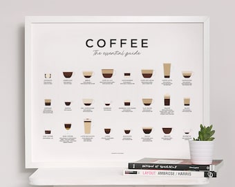 Coffee Guide Print, Coffee Print, Coffee Poster, Coffee Art, Coffee Wall Art, Coffee Gifts, Coffee Lover Gift, Kitchen Poster