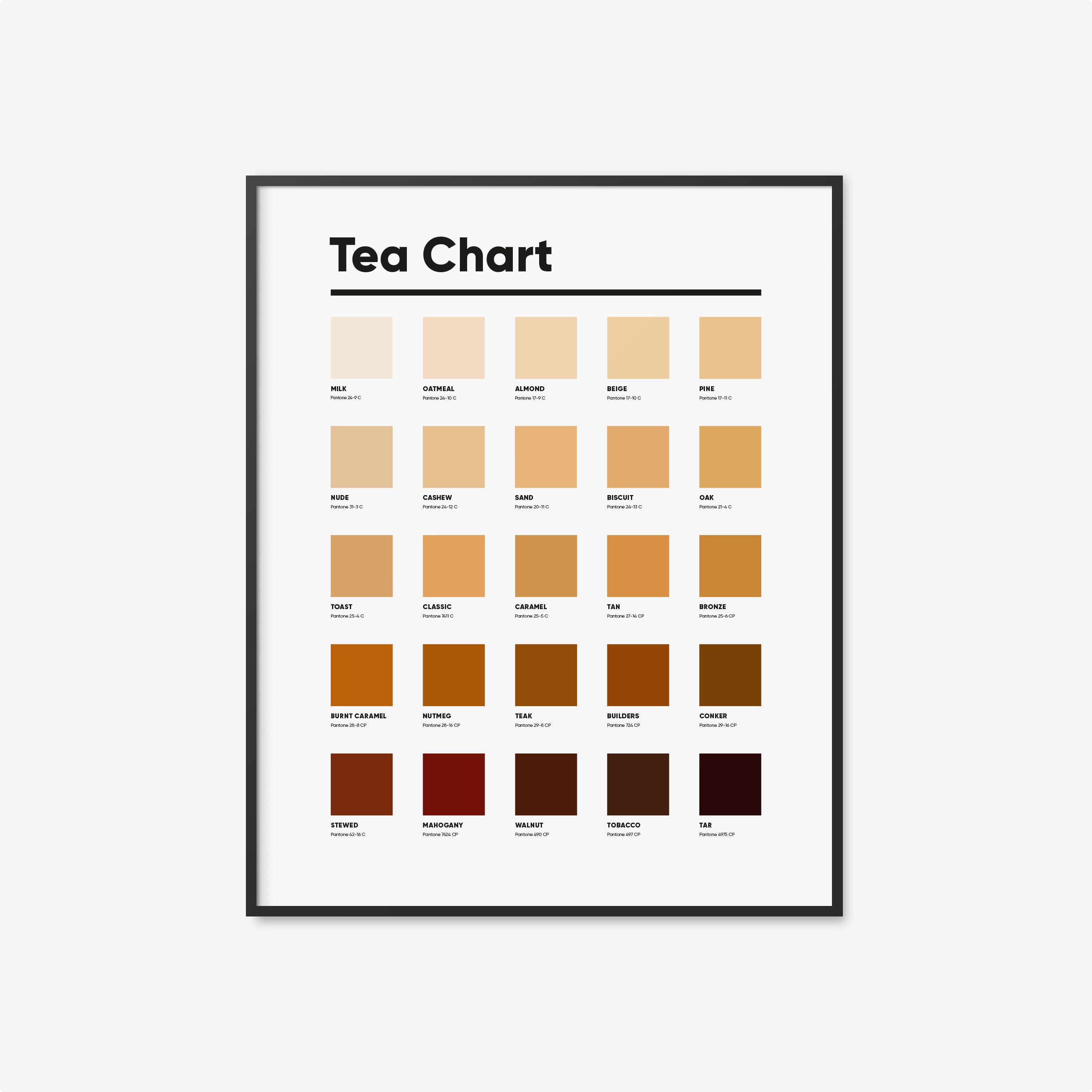 Tea Print Tea Colour Chart Tea Poster Tea Strength Chart Etsy UK