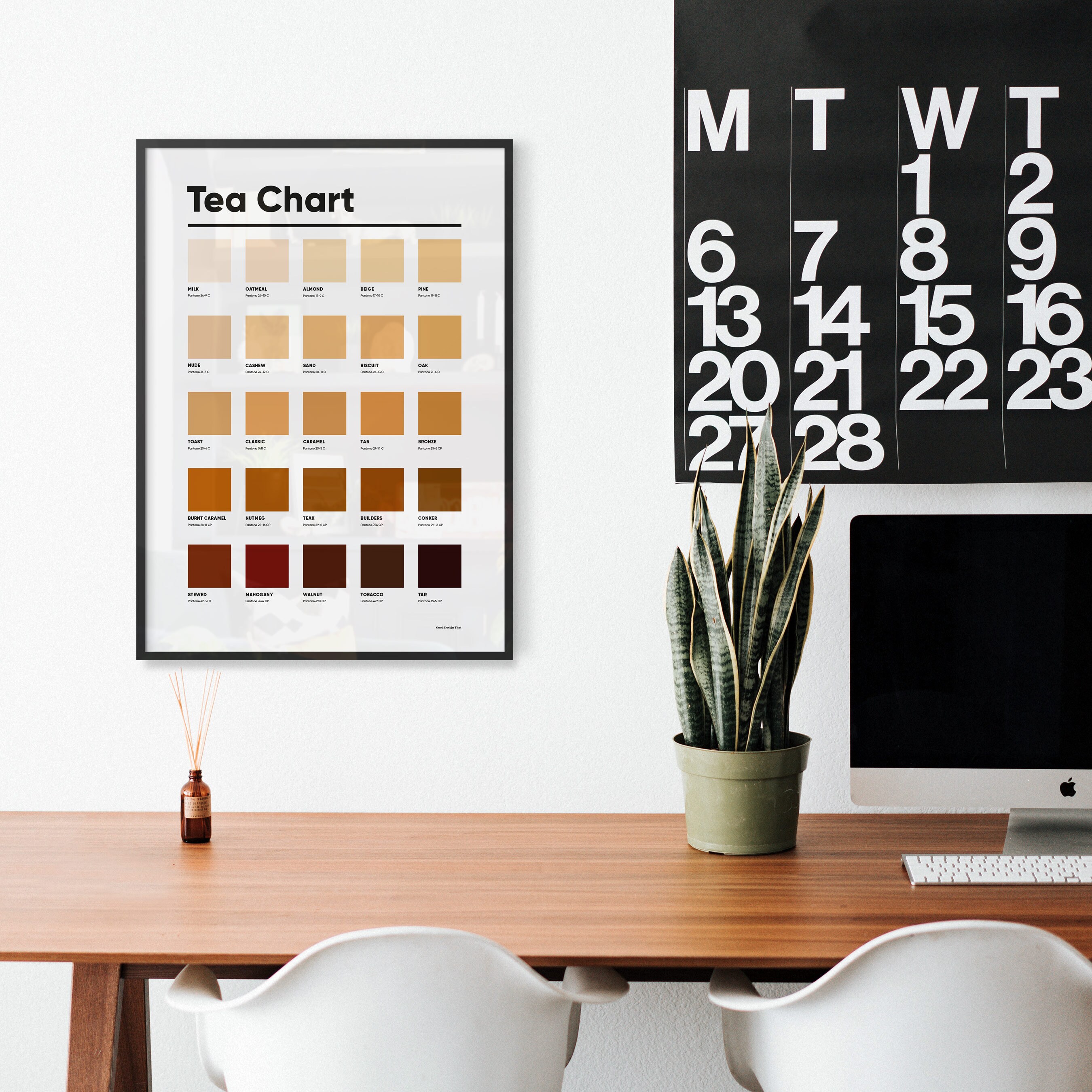 Tea Print Tea Colour Chart Tea Poster Tea Strength Chart Etsy Australia