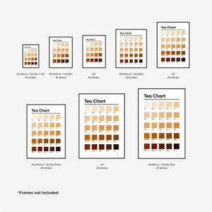Tea Print Tea Colour Chart Tea Poster Tea Strength Chart - Etsy UK