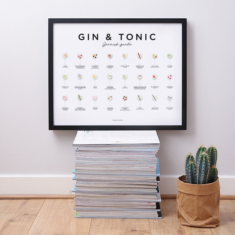 Gin Poster Gin Garnish Guide Gin and Tonic Print Gin Etsy