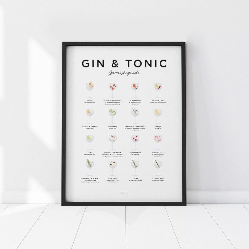 Gin & Tonic Print Gin Garnish Guide Gin and Tonic Poster Etsy UK