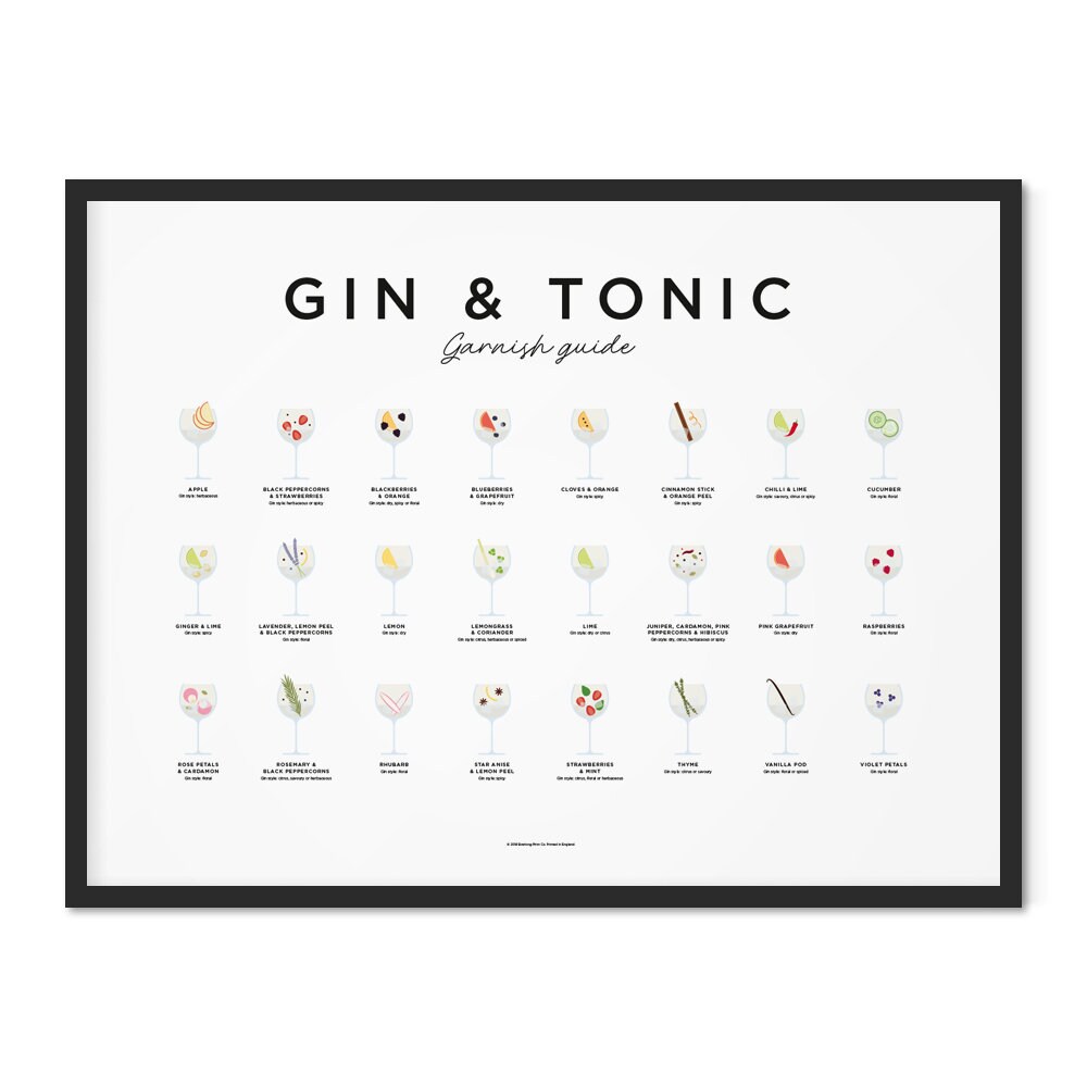 Gin poster Gin garnish guide Gin and tonic print Gin Etsy