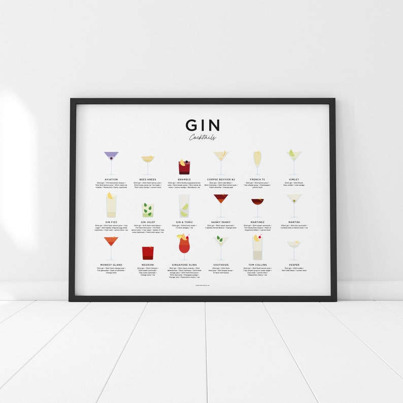 Gin Print Gin Cocktails Poster Cocktail Print Cocktail Etsy UK