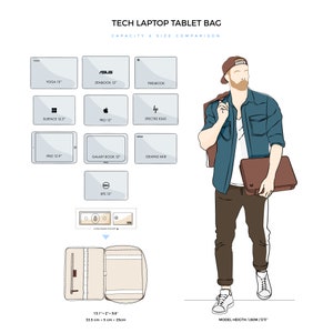 May include: A brown leather laptop and tablet bag with a beige interior. The bag is 13.1 inches wide, 2 inches deep, and 9.8 inches tall. The bag is shown next to a diagram of different laptop and tablet sizes that fit inside the bag. The bag has a separate pocket for a phone or other small items.