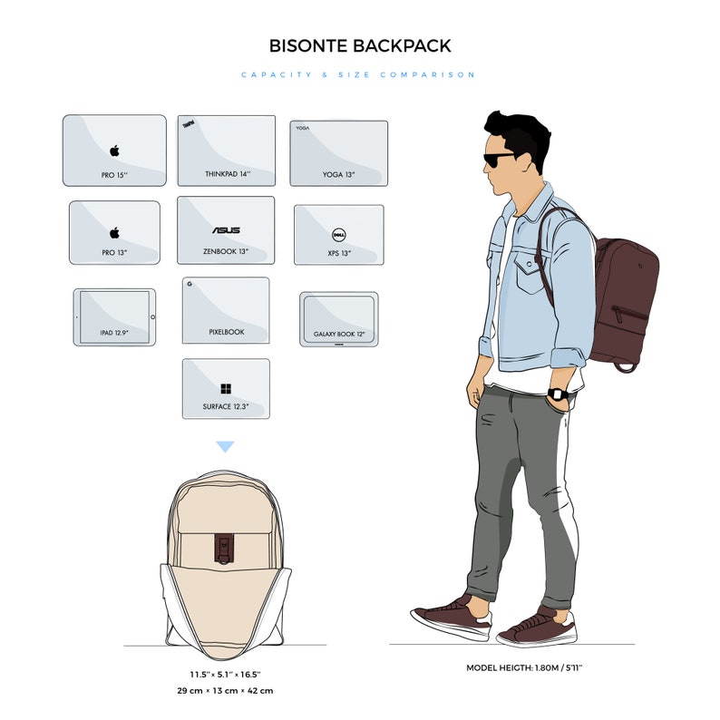 Tan Leather Backpack Laptop Men, Handmade Travel Bag, Camera Rucksack, DaypackWork Bookbag, Urban Weekender, Personalized Monogram Gift image 9