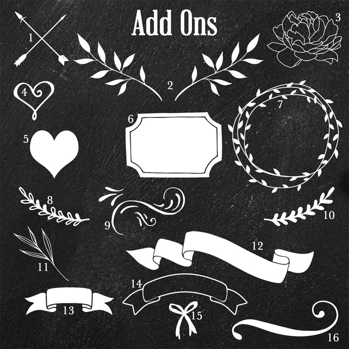 Custom Chalkboard Sign Print Wedding Sign Print Poster Etsy