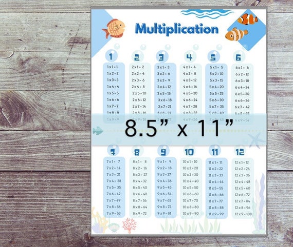 1 12 printable multiplication table printable times table etsy