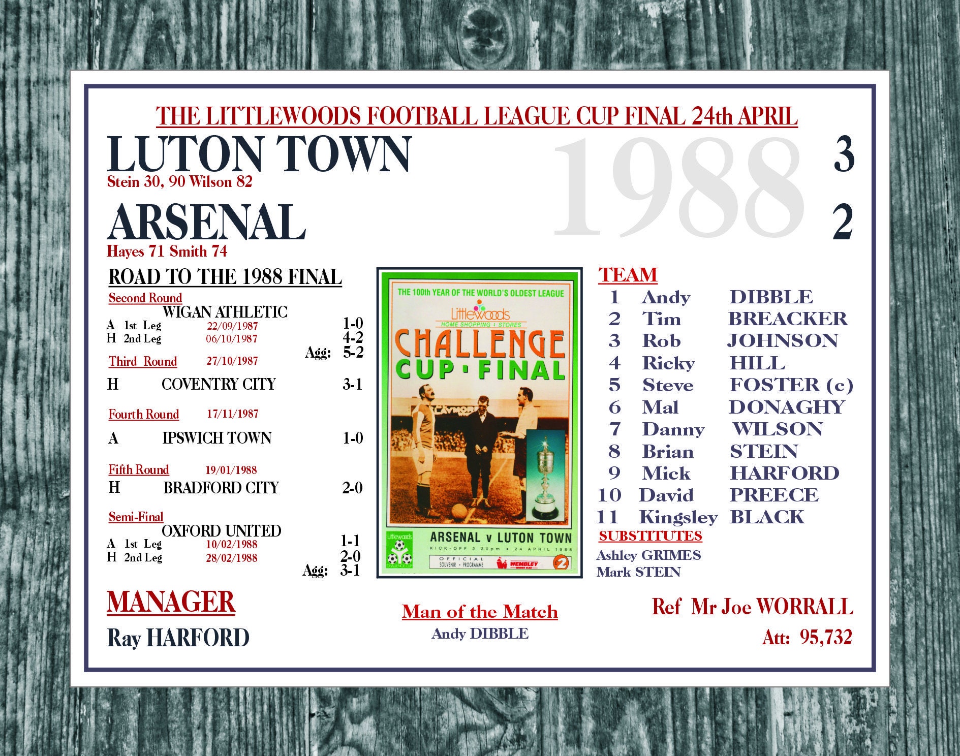 Luton Stadium sign. Football ground sign. Aluminium plaque. Etsy