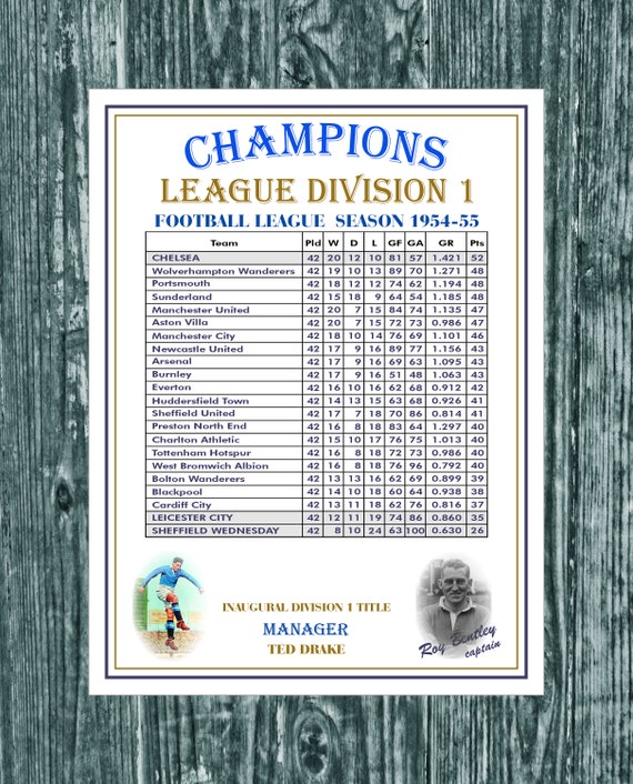 2019 Europa League Champions Chelsea Large Brand New Keyring 2019 Europa League Champions Chelsea Large Brand New Keyring