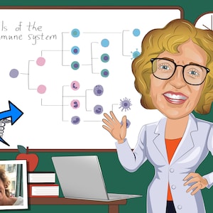 Immunology Teacher Gift - Custom Caricature From Photo, Immunology Professor
