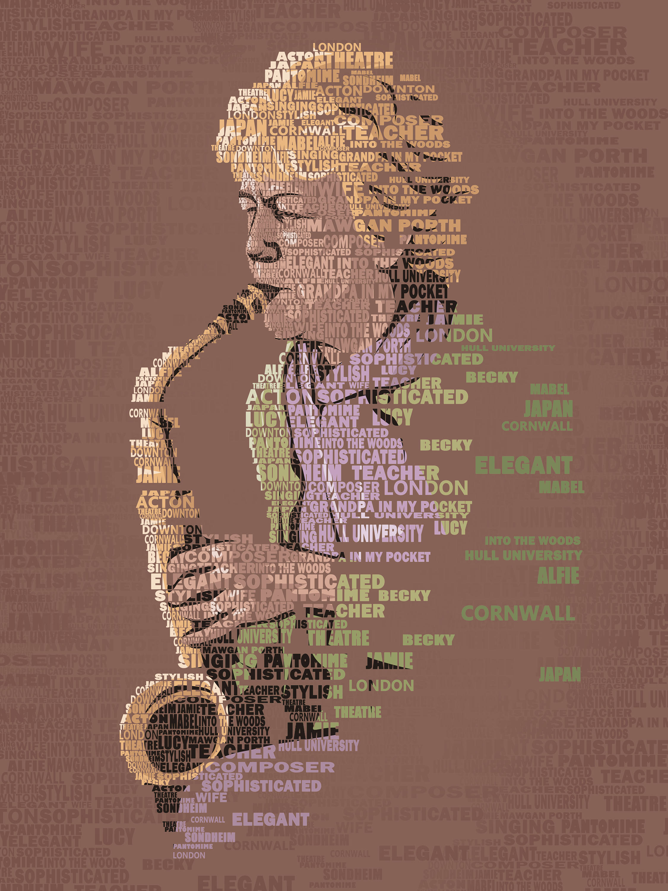 Text Art Portrait From Your Photo Custom Word Portrait Etsy Australia