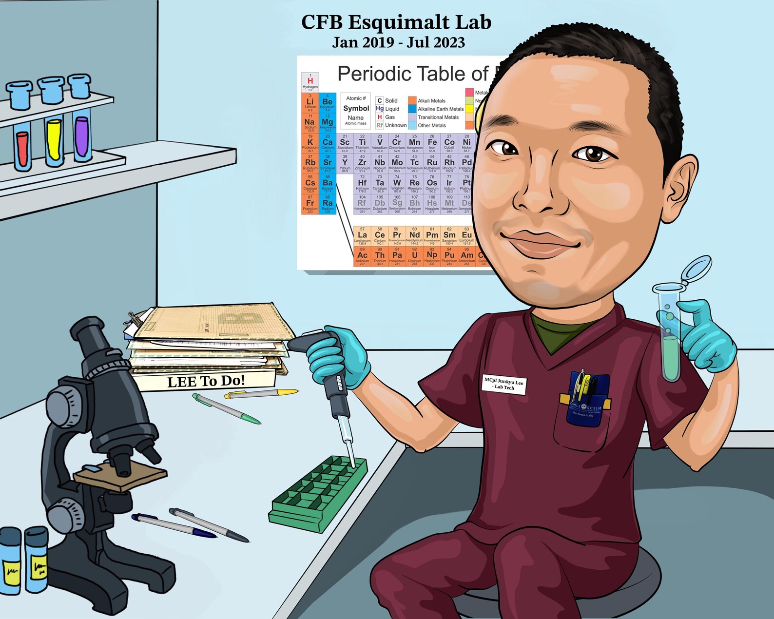 Lab Tech Gift - Custom Caricature Portrait From Your Photo / Laboratory ...