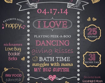 first birthday sign etsy