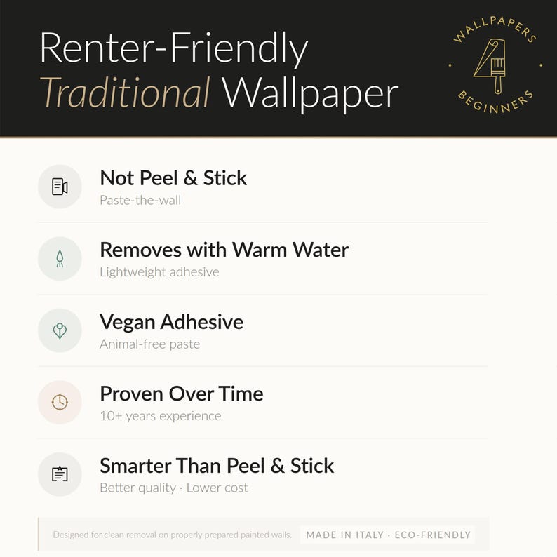 May include: A cream-colored graphic with the text "Renter-Friendly Traditional Wallpaper." Features include "Not Peel & Stick," "Removes with Warm Water," and "Vegan Adhesive." The text also states "Proven Over Time" and "Smarter Than Peel & Stick."