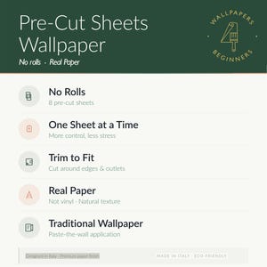 May include: An informational graphic for pre-cut wallpaper sheets. The text highlights features like "No Rolls," "One Sheet at a Time," and "Trim to Fit." The design includes a green header and a logo for "Wallpapers 4 Beginners."