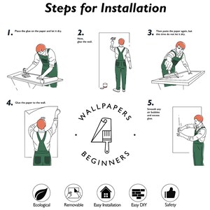 Puede incluir: Pasos ilustrados para instalar papel tapiz, mostrando a una persona aplicando pegamento al papel, luego a la pared y finalmente alisando las burbujas de aire. El texto dice "Steps for Installation" y "Wallpapers Beginners".
