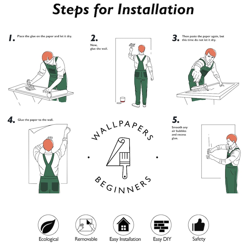 Puede incluir: Pasos ilustrados para instalar papel tapiz, mostrando a una persona aplicando pegamento al papel, luego a la pared y finalmente alisando las burbujas de aire. El texto dice "Steps for Installation" y "Wallpapers Beginners".