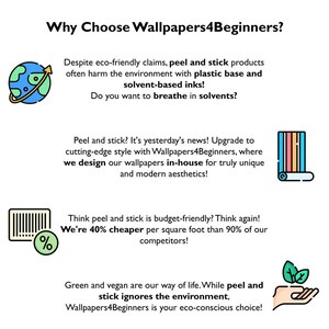 May include: A graphic with the text "Why Choose Wallpapers4Beginners?" and several illustrations. The illustrations include a globe, a roll of wallpaper, a bar graph with a percentage sign, and a hand holding a green leaf. The text "We're 40% cheaper per square foot than 90% of our competitors!" is also included.