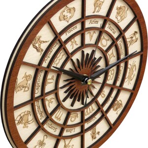 Pode incluir: Um rel&oacute;gio de madeira com moldura marrom e mostrador branco. O mostrador do rel&oacute;gio apresenta os doze signos do zod&iacute;aco, cada um com seu s&iacute;mbolo correspondente. Os ponteiros do rel&oacute;gio s&atilde;o pretos e o rel&oacute;gio est&aacute; ajustado para 12:00.