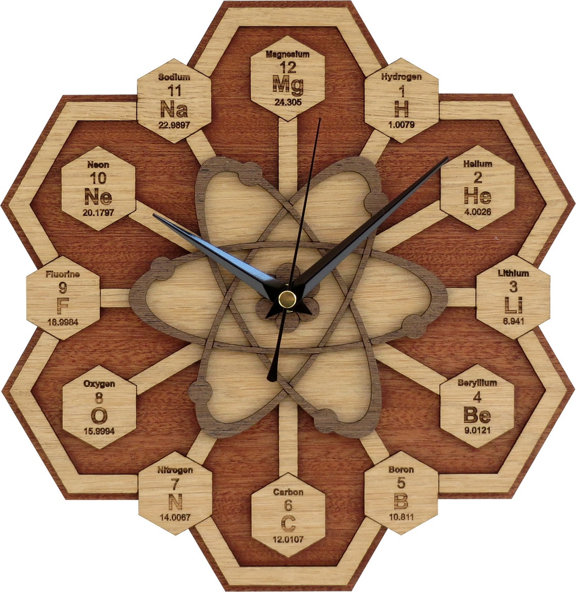 Periodic Table Clock in Wood / Chemistry Clock / Science Clock Etsy