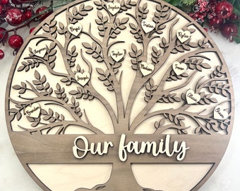 Family Tree Wood Sign, Personalized Family Tree, Gift for Grandparents, Nana Grandkids Sign with names, Mother's Day Gift, Custom gift