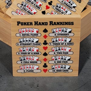 May include: A light-colored wooden box containing multiple square wooden tiles. Each tile features a printed guide titled Poker Hand Rankings, displaying ten poker hand combinations with card illustrations, suit symbols, and numbered labels.