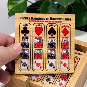 May include: A square bamboo coaster featuring a printed Euchre rankings chart for card suits. The chart displays columns for clubs, hearts, spades, and diamonds with corresponding jack and ace cards. It rests atop a matching bamboo storage box.
