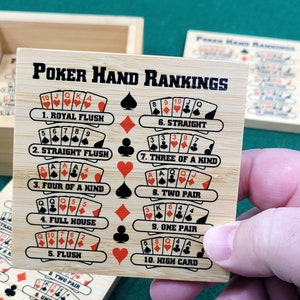 Poker Hand Rankings on square bamboo coasters with holder - Conveniently know the ranking of hands while playing poker