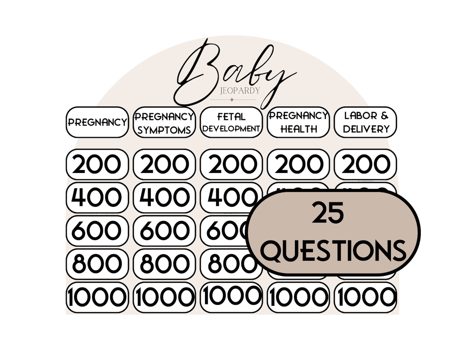 Baby Shower Jeopardy. Baby Jeopardy. Baby Shower Trivia. Baby Shower
