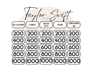 Taylor Swift Jeopardy Game - Fun Instant Digital Printable Download