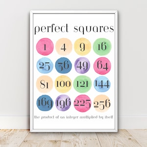 May include: A framed print titled "perfect squares" with colorful watercolor circles displaying perfect square numbers from 1 to 256. The text at the bottom reads "the product of an integer multiplied by itself."