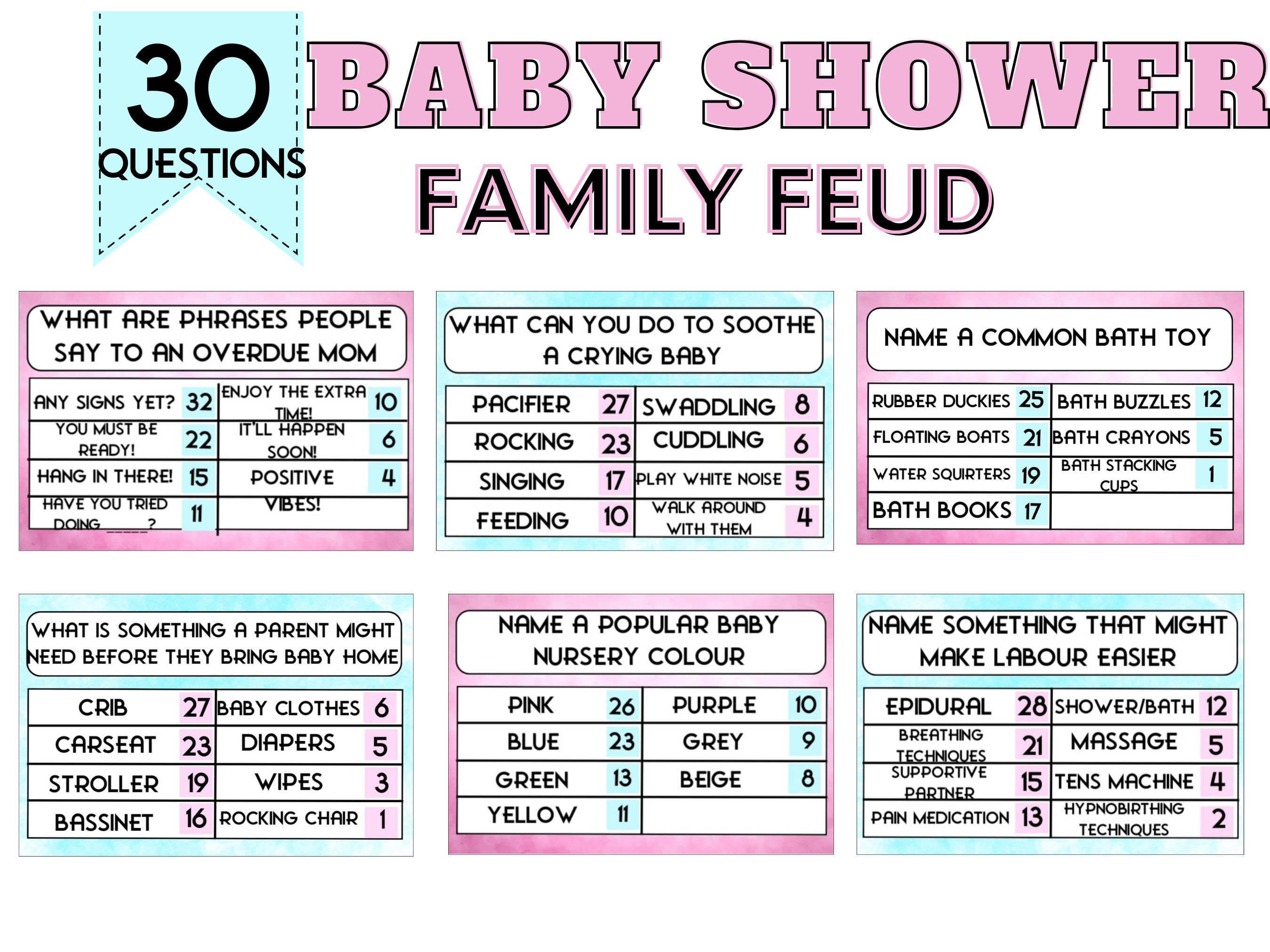 Baby Shower Family Feud. Baby Family Feud. Baby Shower Feud. Baby