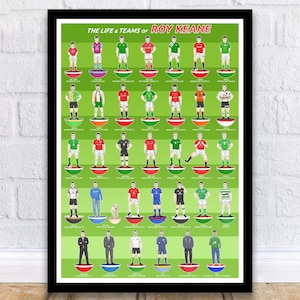 The Life & Teams of Roy Keane - Illustrated Premier League football poster