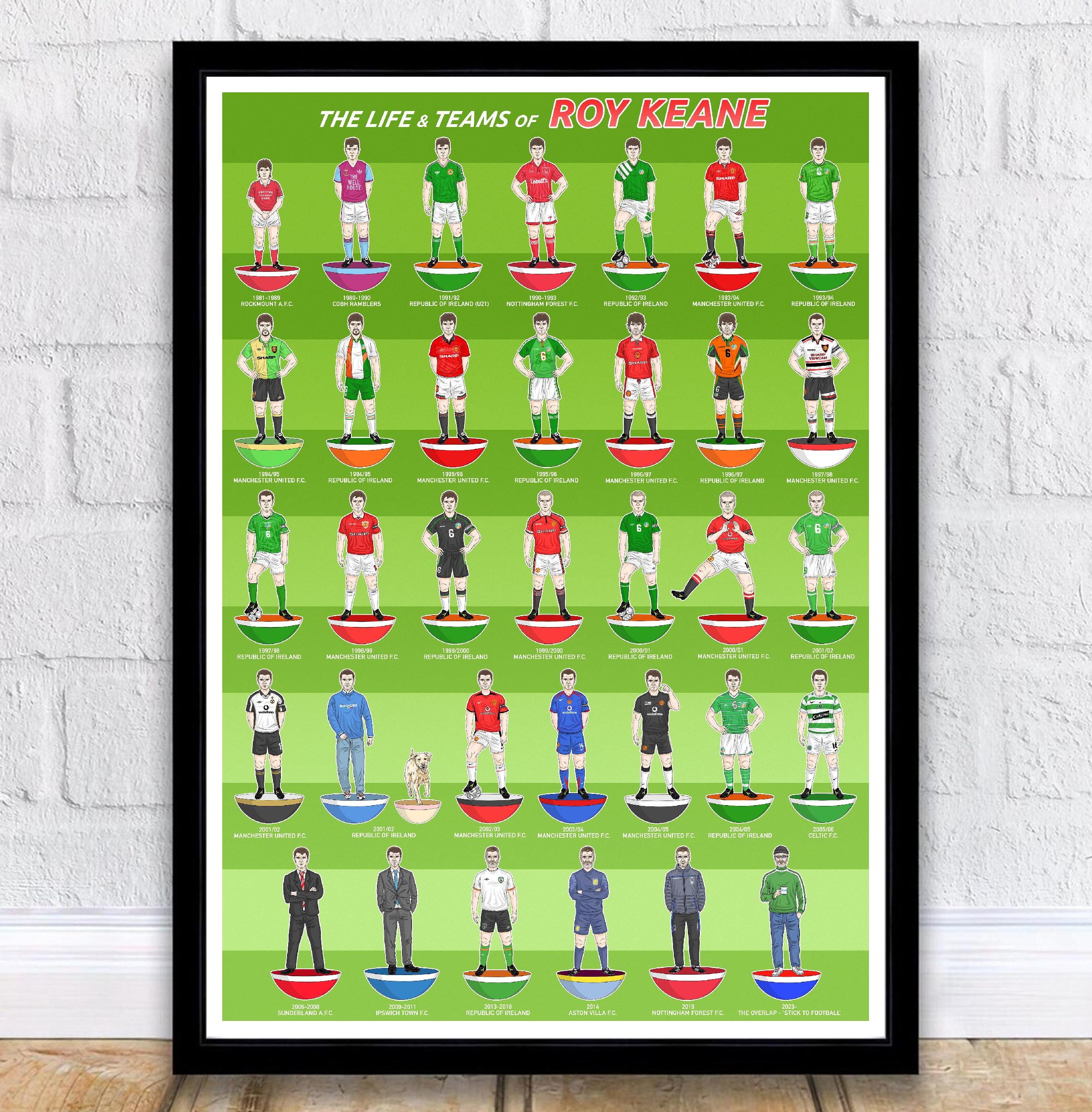 The Life Teams of Roy Keane Illustrated Premier League