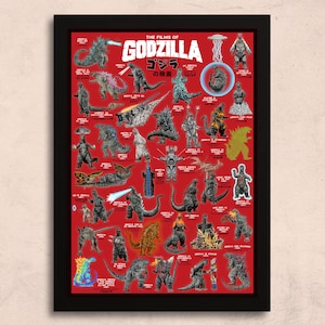 Godzilla Movie Poster: Hand-Drawn Filmography Art Print